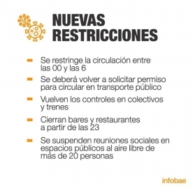 Segunda ola: restricción de circulación de 0 a 6 hs, no reuniones sociales y cierre de bares