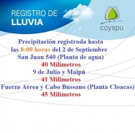 Precipitaciones registradas en Marcos Juárez 
