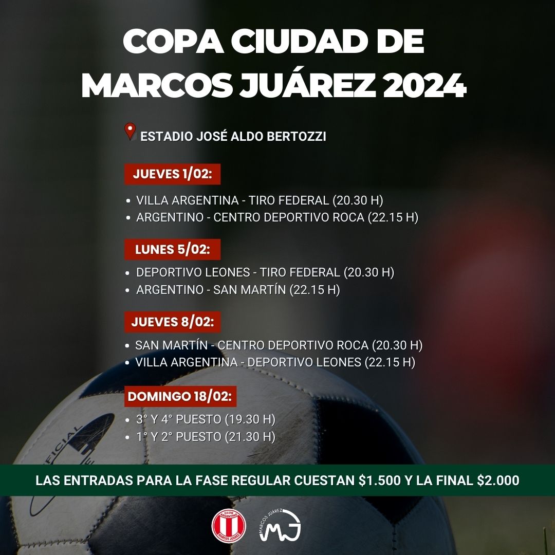 Tiro Federal ante Villa Argentina y Argentino con Centro Deportivo Roca se enfrentan en la jornada inaugural de la