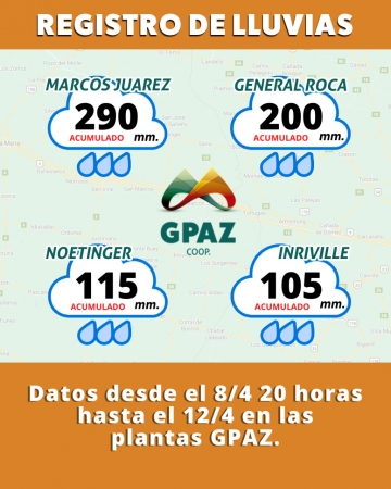 281 milímetros fue el acumulado durante el fin de semana 
